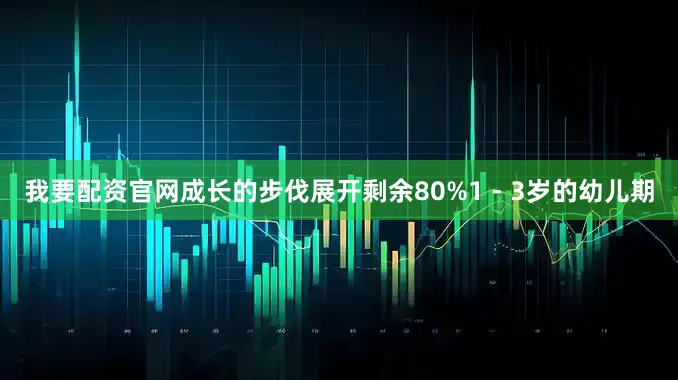 我要配资官网成长的步伐展开剩余80%1 - 3岁的幼儿期